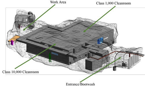 BHUC Campus Cavern Construction Plans