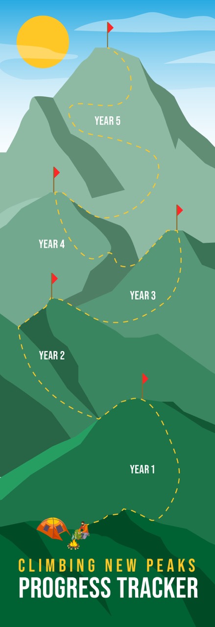 Climbing New Peaks Progress Tracker