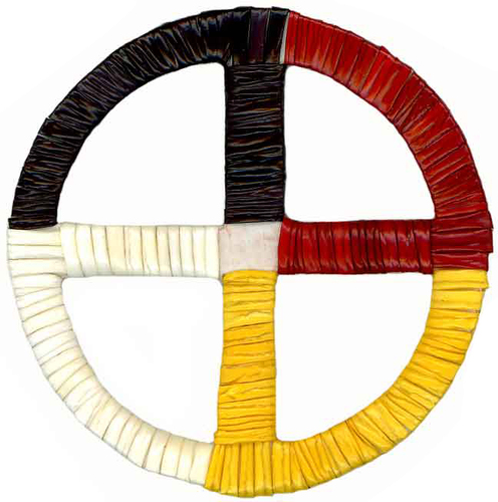 A medicine wheel.