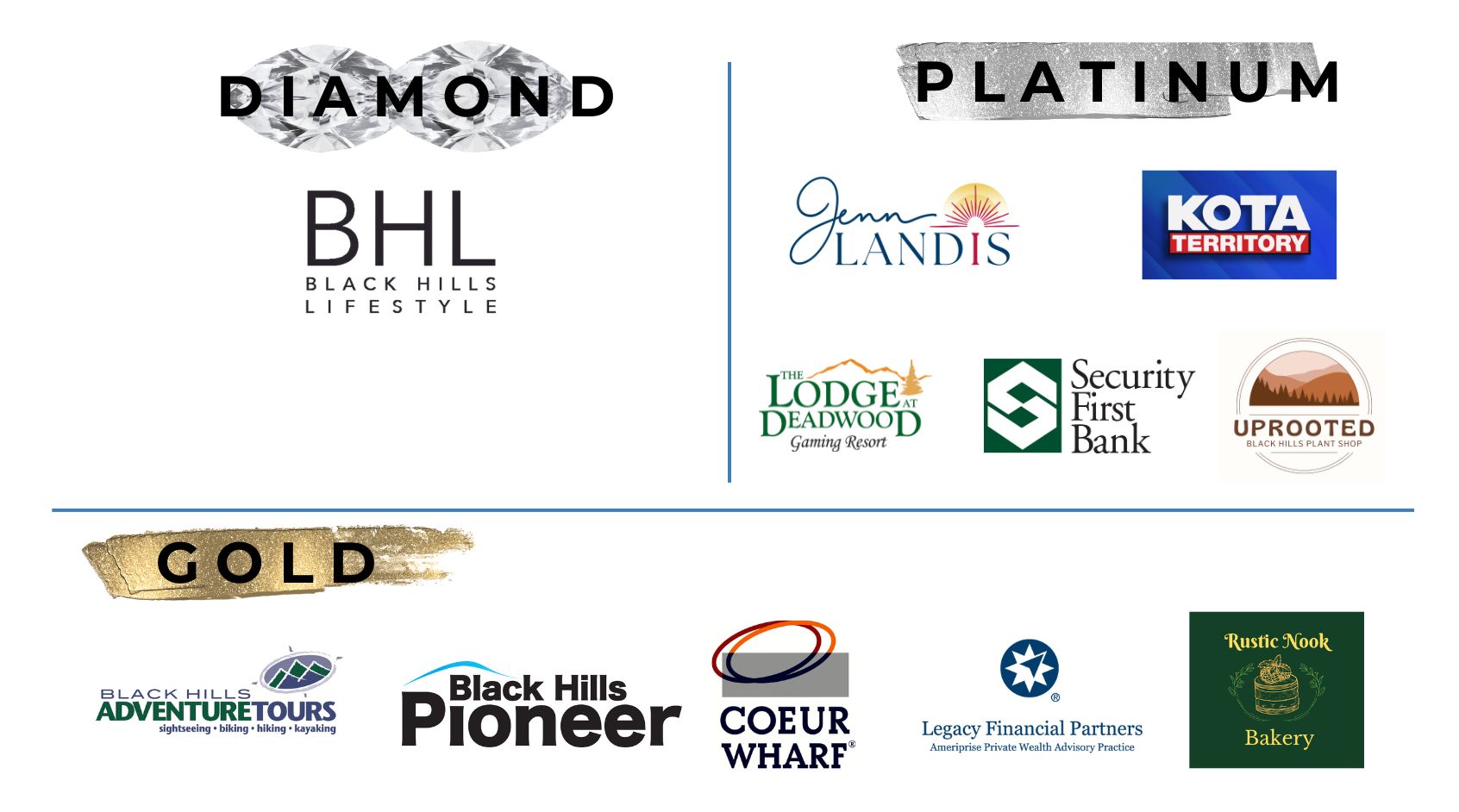 Summit 2025 Sponsors