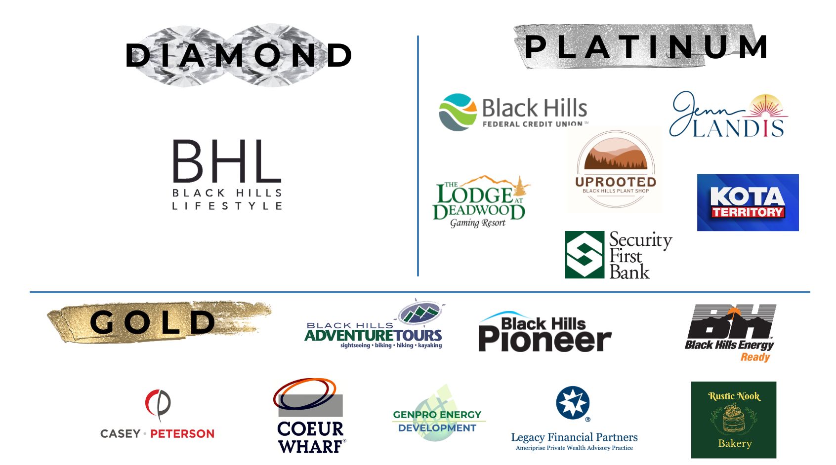 Summit 2025 Sponsors