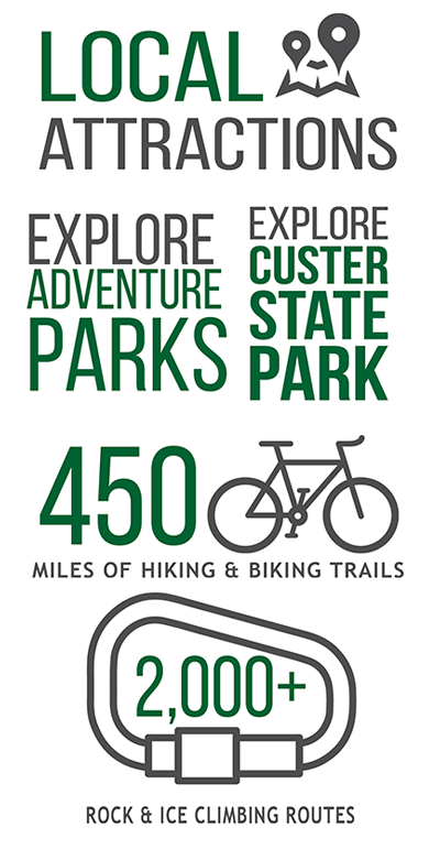 A brochure explaining what to do in spearfish and south dakota